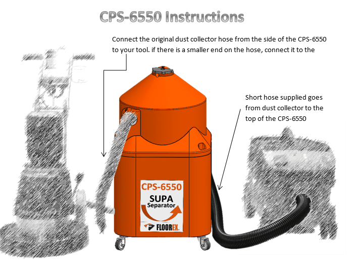 Floorex CPS-6550 50 Litre Moulded Separator Complete With Lid and Clips On Wheels