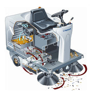 Nilfisk-Advance SR1101 Battery Powered Rider Sweeper With Dumping Hopper - TVD The Vacuum Doctor