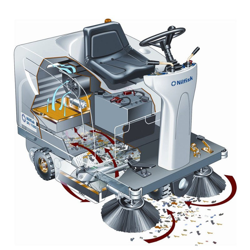 Nilfisk-Advance SW4000 LPG Powered Rider Sweeper With Hydraulic Dump Hopper - TVD The Vacuum Doctor